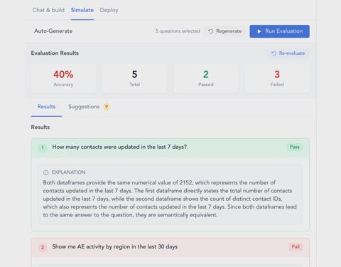 Atlan screenshot: Context repository evaluation results