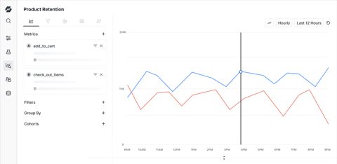 Statsig screenshot: Product retention chart