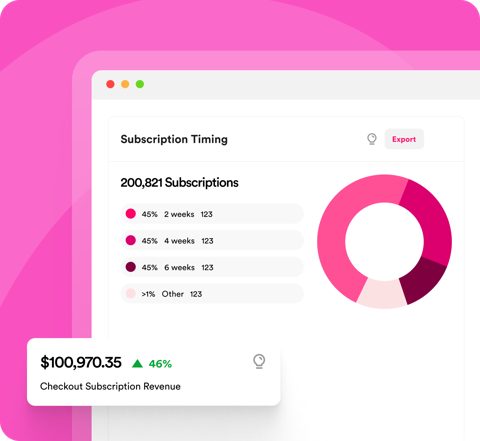Stay AI screenshot: Subscription timing report
