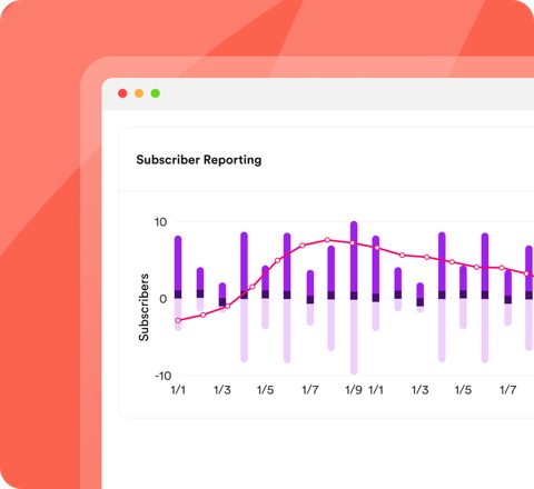 Stay AI screenshot: Subscriber reporting chart