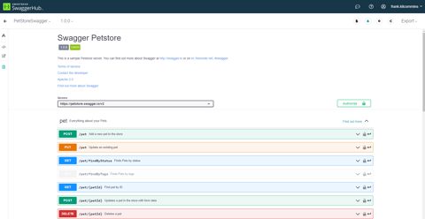 SwaggerHub screenshot: Interactive API documentation view