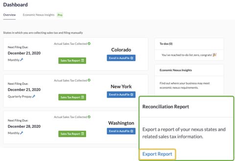 TaxJar screenshot: Dashboard with filing due dates by state