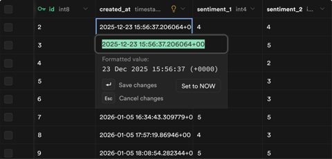 Supabase screenshot: Table editor with inline cell editing
