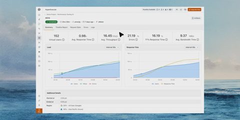 TestMu AI screenshot: HyperExecute test run dashboard