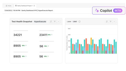 TestMu AI screenshot: Test analytics dashboard
