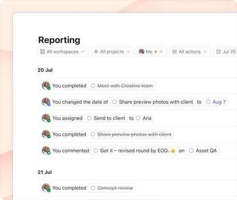 Todoist screenshot: Activity log with filters