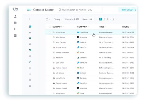 UpLead screenshot: Contact search results table