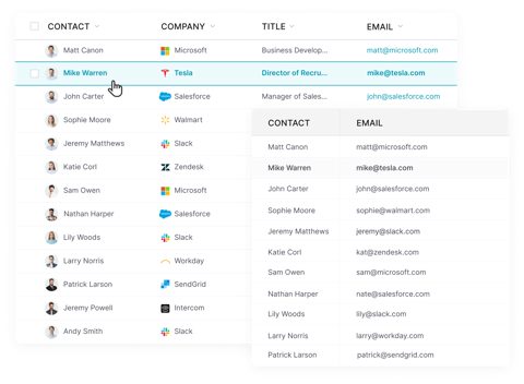 UpLead screenshot: Data enrichment of a contact list