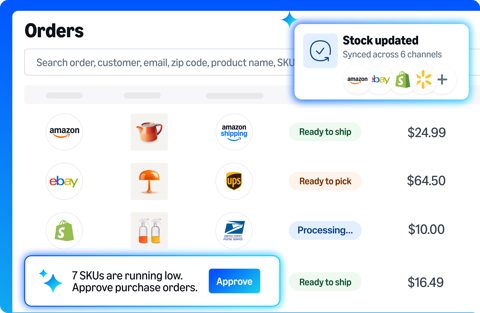 Veeqo screenshot: Orders list across sales channels