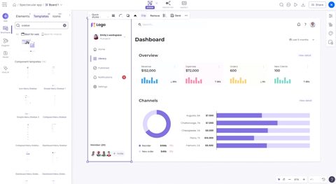 Visily screenshot: Dashboard wireframe in the editor