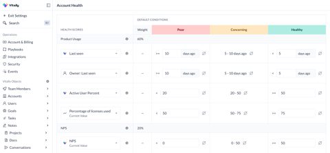 Vitally screenshot: Health scores by account