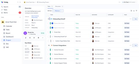 Vitally screenshot: Projects view