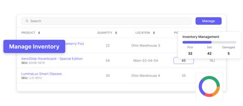 Warehance screenshot: Inventory management table