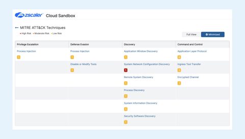 Zscaler screenshot: Cloud Sandbox MITRE ATT&CK report