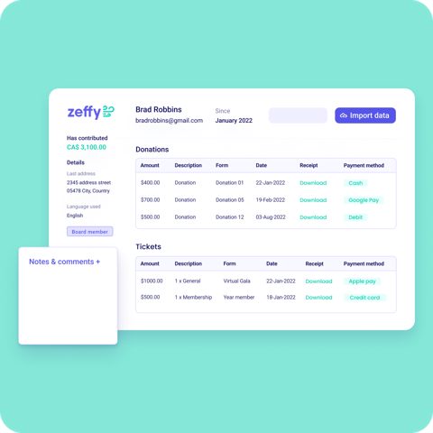 Zeffy screenshot: Donor profile with donation history