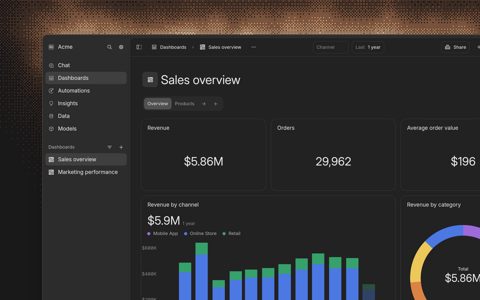 Basedash screenshot: Sales overview dashboard