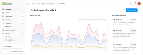 Botpress screenshot: Agent overview dashboard
