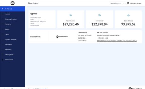 Invoice Ninja screenshot: Dashboard with totals