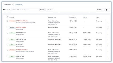 Chargebee screenshot: Invoices list with payment status