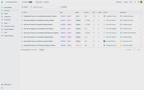 Streamkap screenshot: Pipelines list with status and latency