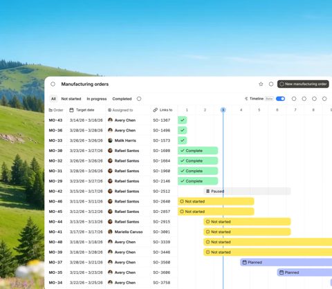 Sutton screenshot: Manufacturing orders schedule