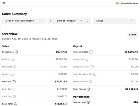 Avocado screenshot: Sales summary report