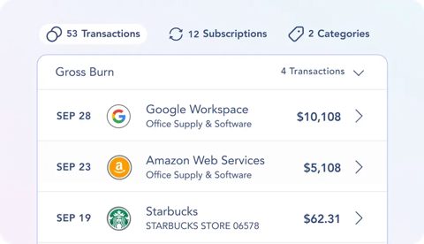 Digits screenshot: Categorized transactions list