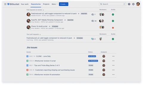 Bitbucket screenshot: Repositories dashboard with pull requests