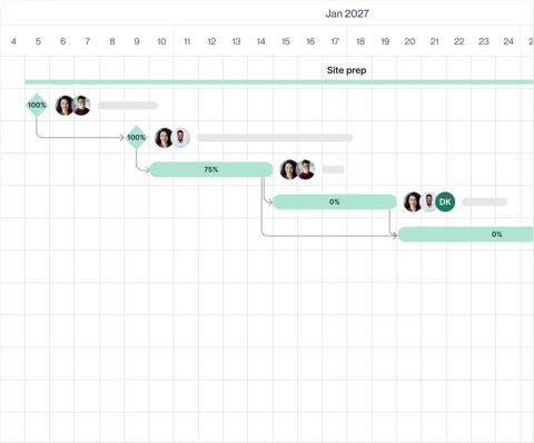 Billdr screenshot: Project schedule Gantt chart