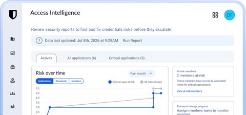 Bitwarden screenshot: Access Intelligence risk report