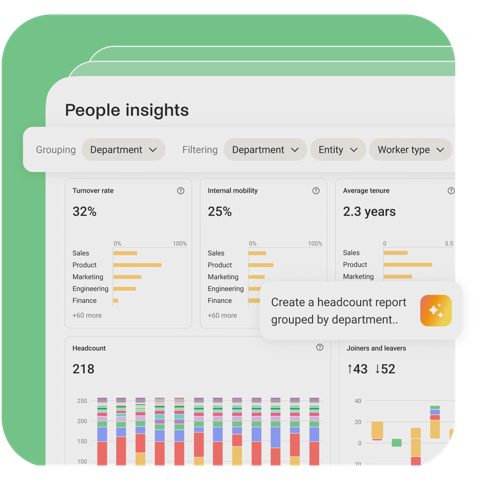 Zelt screenshot: People insights reporting