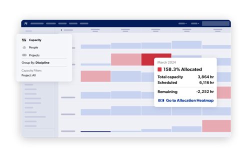 Resource Management by Smartsheet screenshot: Capacity planning heatmap
