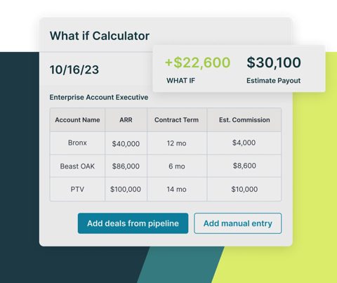 CaptivateIQ screenshot: What-if commission calculator