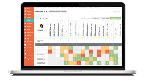 Alma screenshot: Gradebook grid with scores by assignment