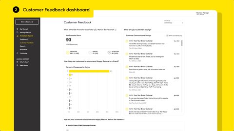 Happy Returns screenshot: Customer feedback dashboard