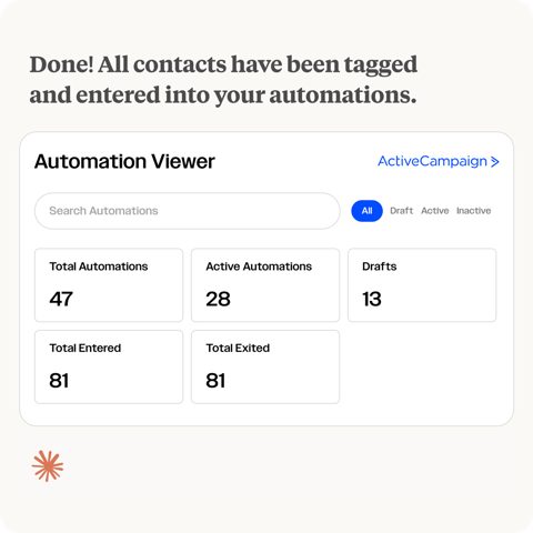 ActiveCampaign screenshot: Automation viewer summary