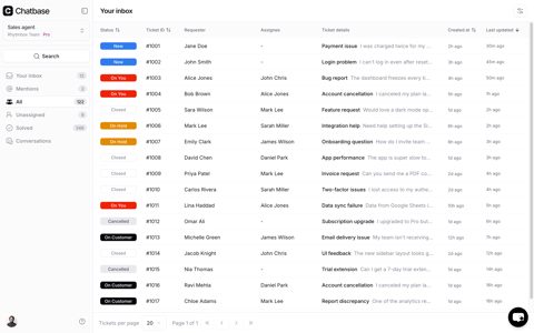 Chatbase screenshot: Help desk ticket inbox