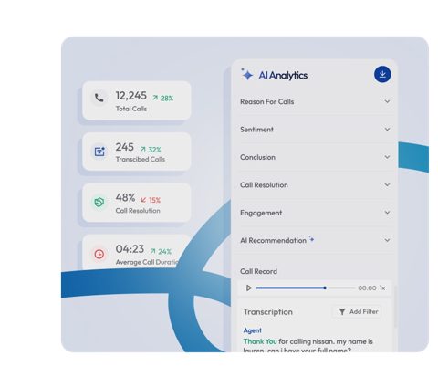 Calilio screenshot: AI call summary and transcription panel