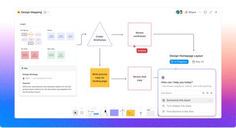 ClickUp screenshot: Whiteboard with flowchart and AI panel