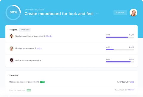 ClickUp screenshot: Goal with targets and timeline