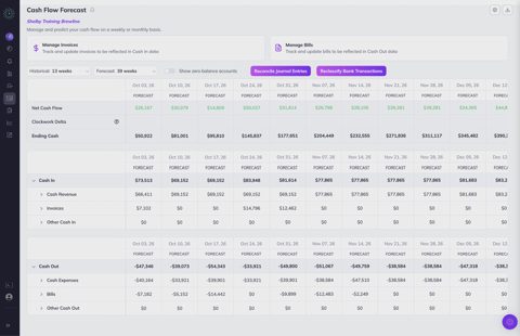 Clockwork screenshot: Cash flow forecast table