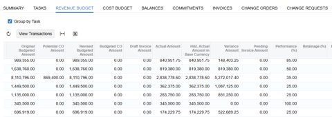 Acumatica screenshot: Project revenue budget grid