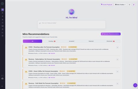 Clockwork screenshot: AI recommendations inbox