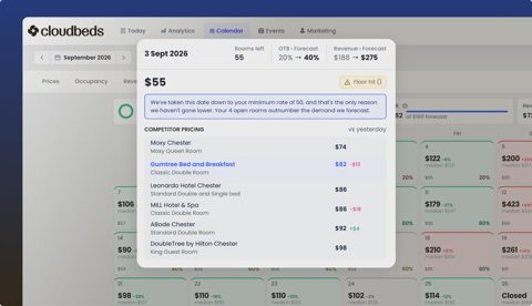 Cloudbeds screenshot: Rate calendar with competitor pricing