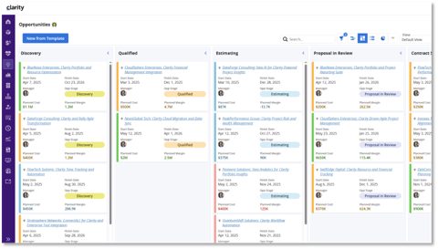 Clarity by Broadcom screenshot: Opportunities board by sales stage