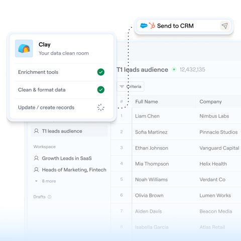 Clay screenshot: Lead table with CRM sync