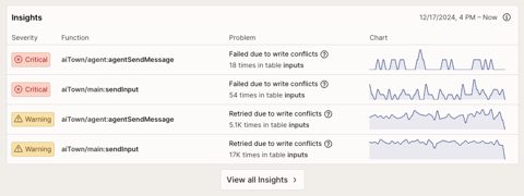 Convex screenshot: Insights list of function problems
