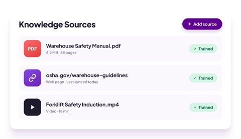 Coursebox screenshot: Knowledge sources list