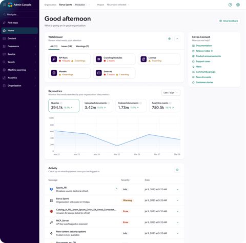 Coveo screenshot: Admin console home dashboard