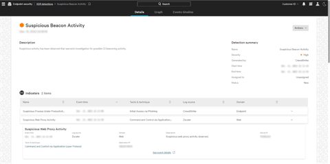 CrowdStrike Falcon screenshot: Detection details with indicators